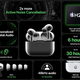 AirPods Pro 2nd Gen Specs